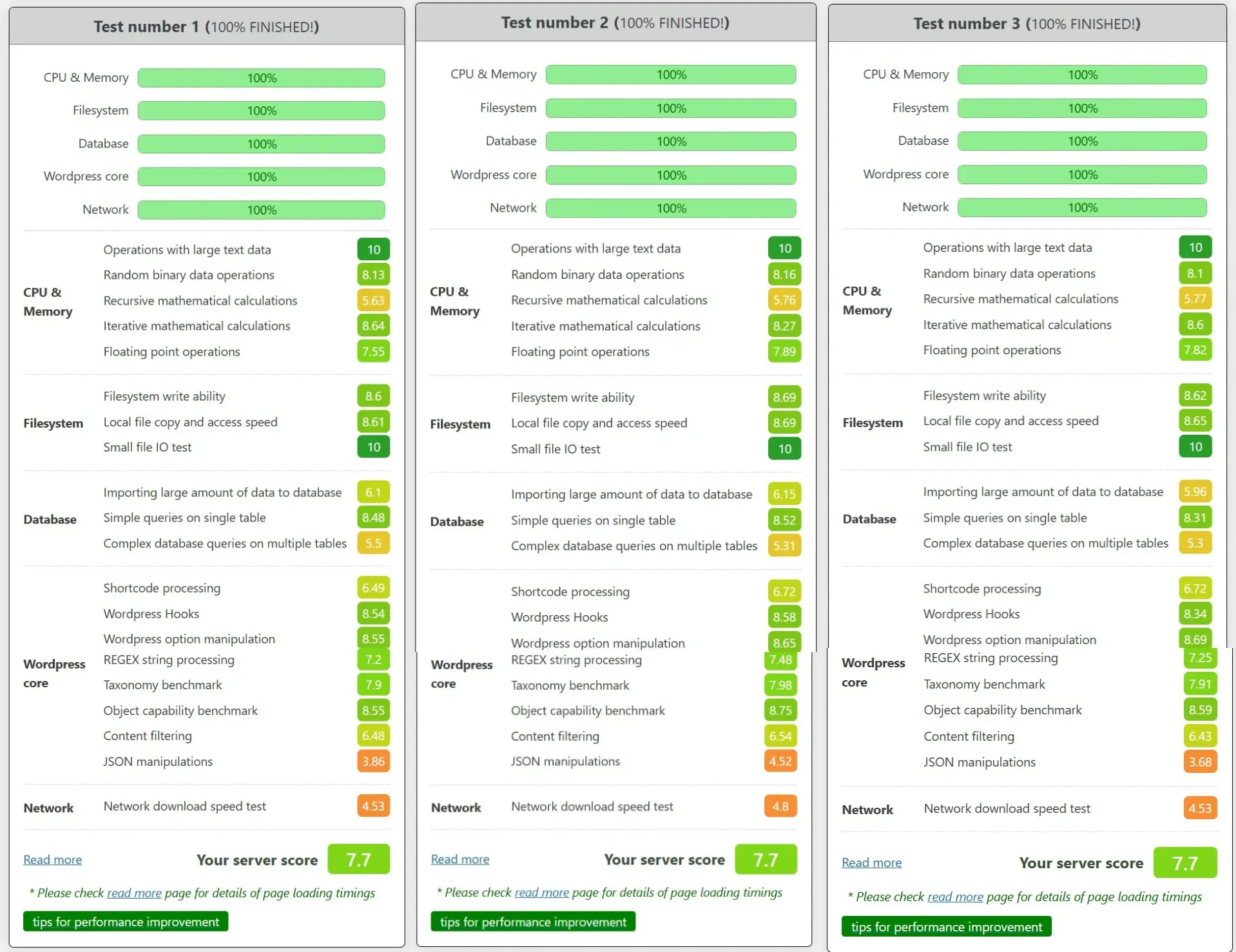 WP Benchmark IDCH Intel eXtreme