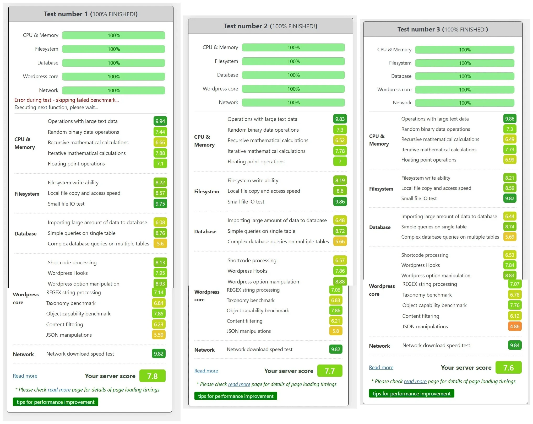 WP Benchmark VPS AMD Extreme IDCLOUDHOST