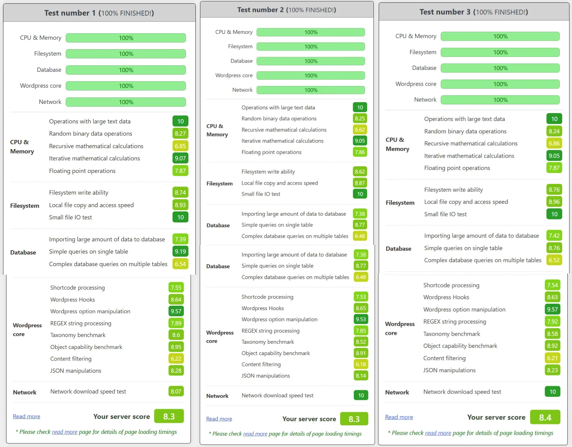 WP Benchmark VPS Cloudblast DC HK
