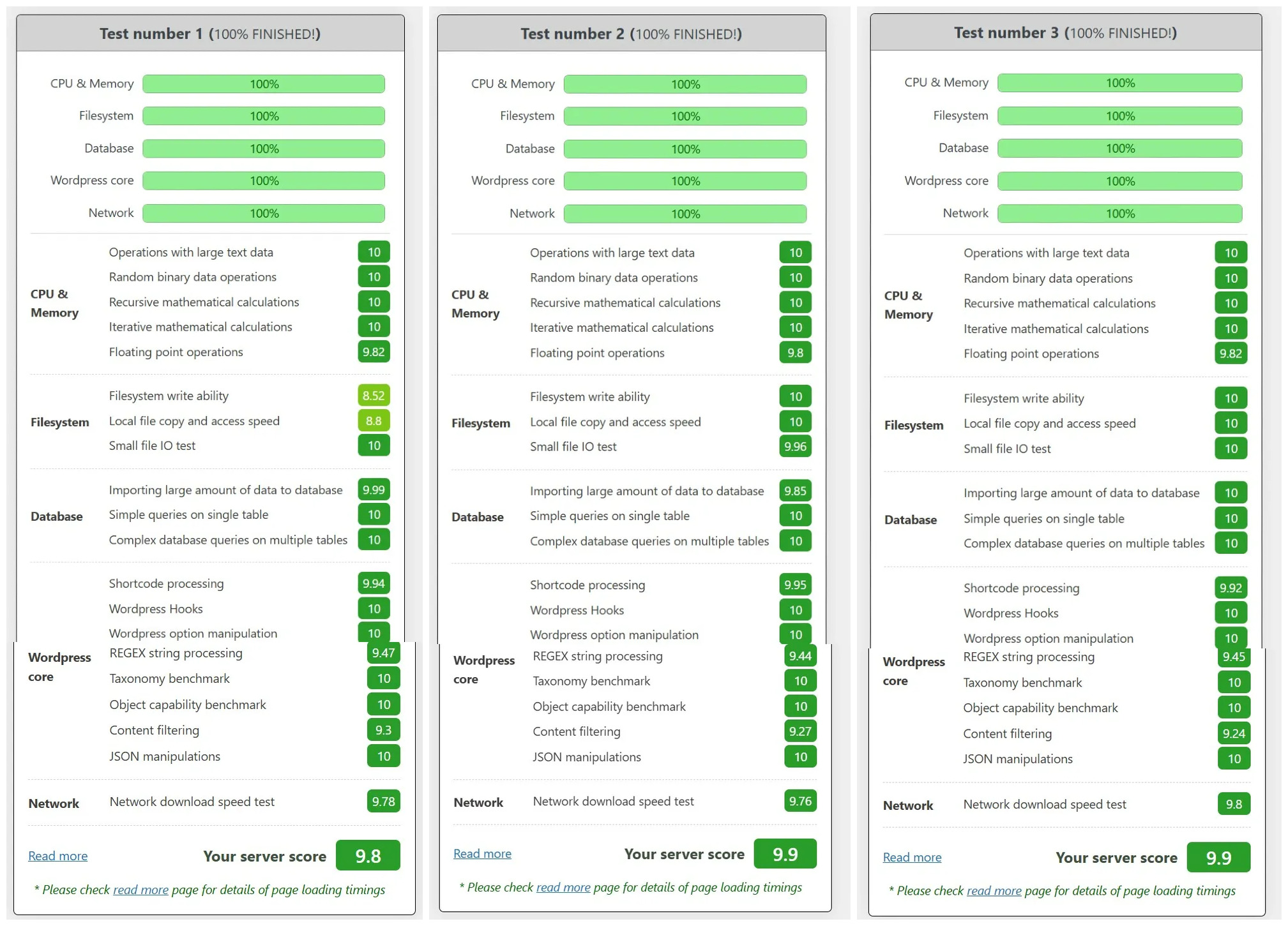 WP Benchmark VPS Server Jumbo AMD Ryzen 9950X