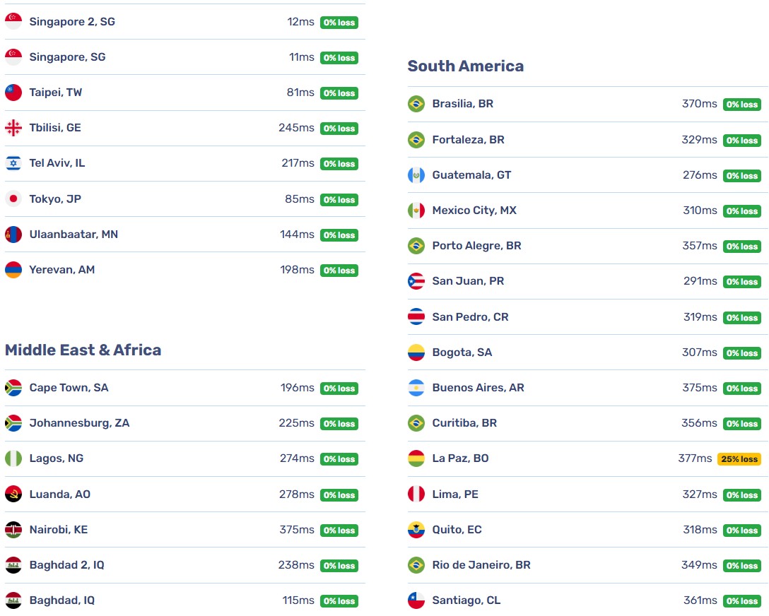 bunny latency check vps atlantic