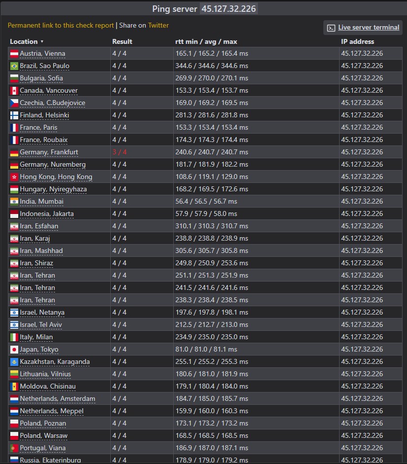 check host orangevps SG