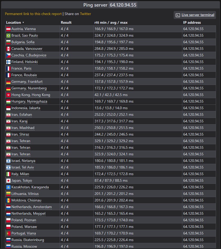 check host unihost sg