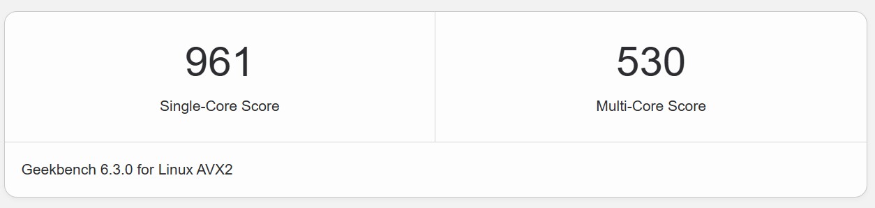 geekbench 6 vps standard maxcloud
