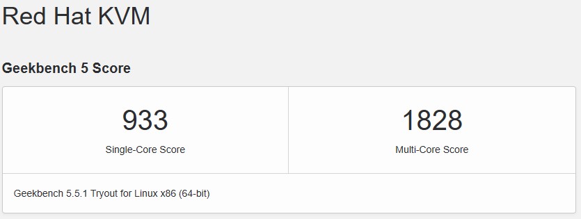 geekbench5 orangevps KCMO