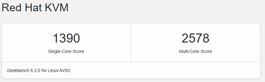 geekbench6 orangevps SG