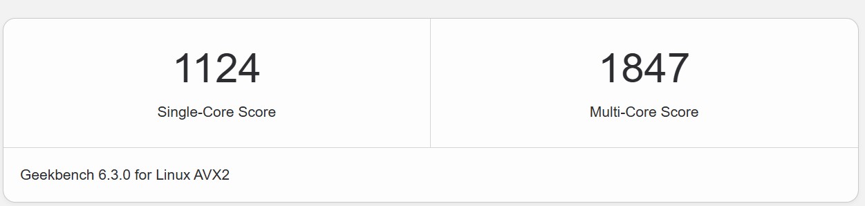 Geekbench6 VPS IndoVM