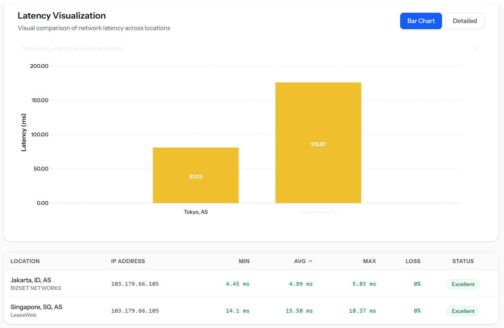mlp vps standard maxcloud