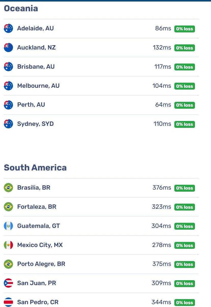 nevalite bunny cdn latency check - ocean