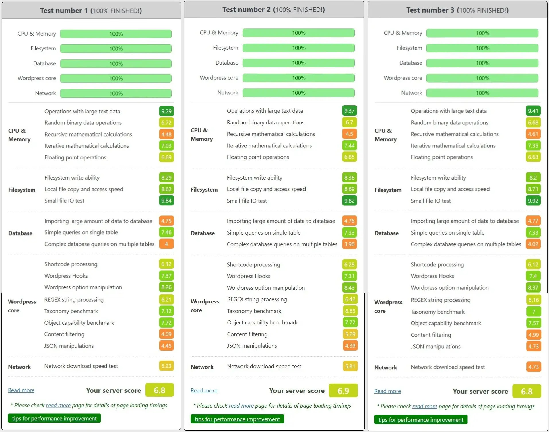 wp benchmark bluevps dc sg