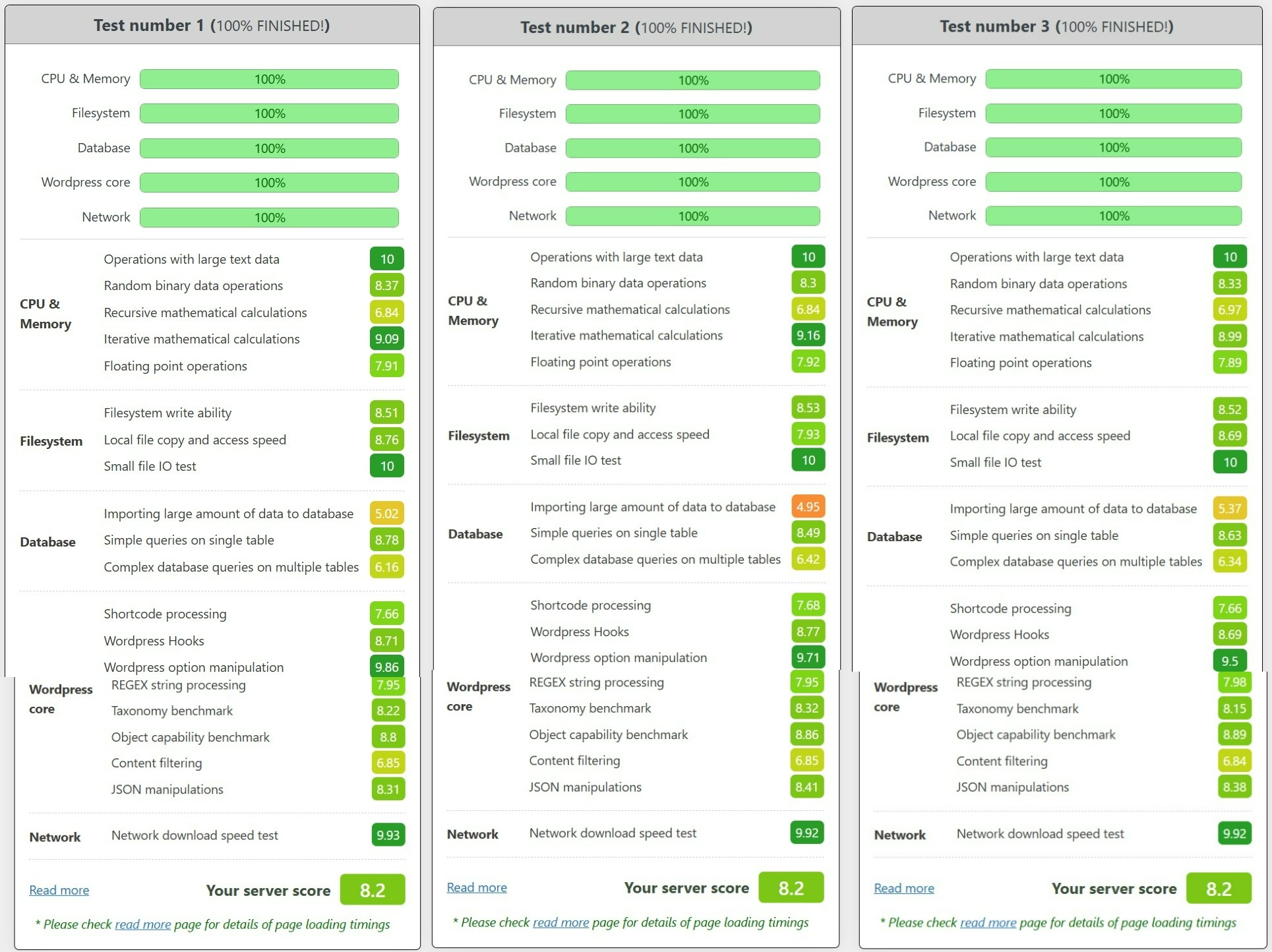 wp benchmark maxcloud amd epyc