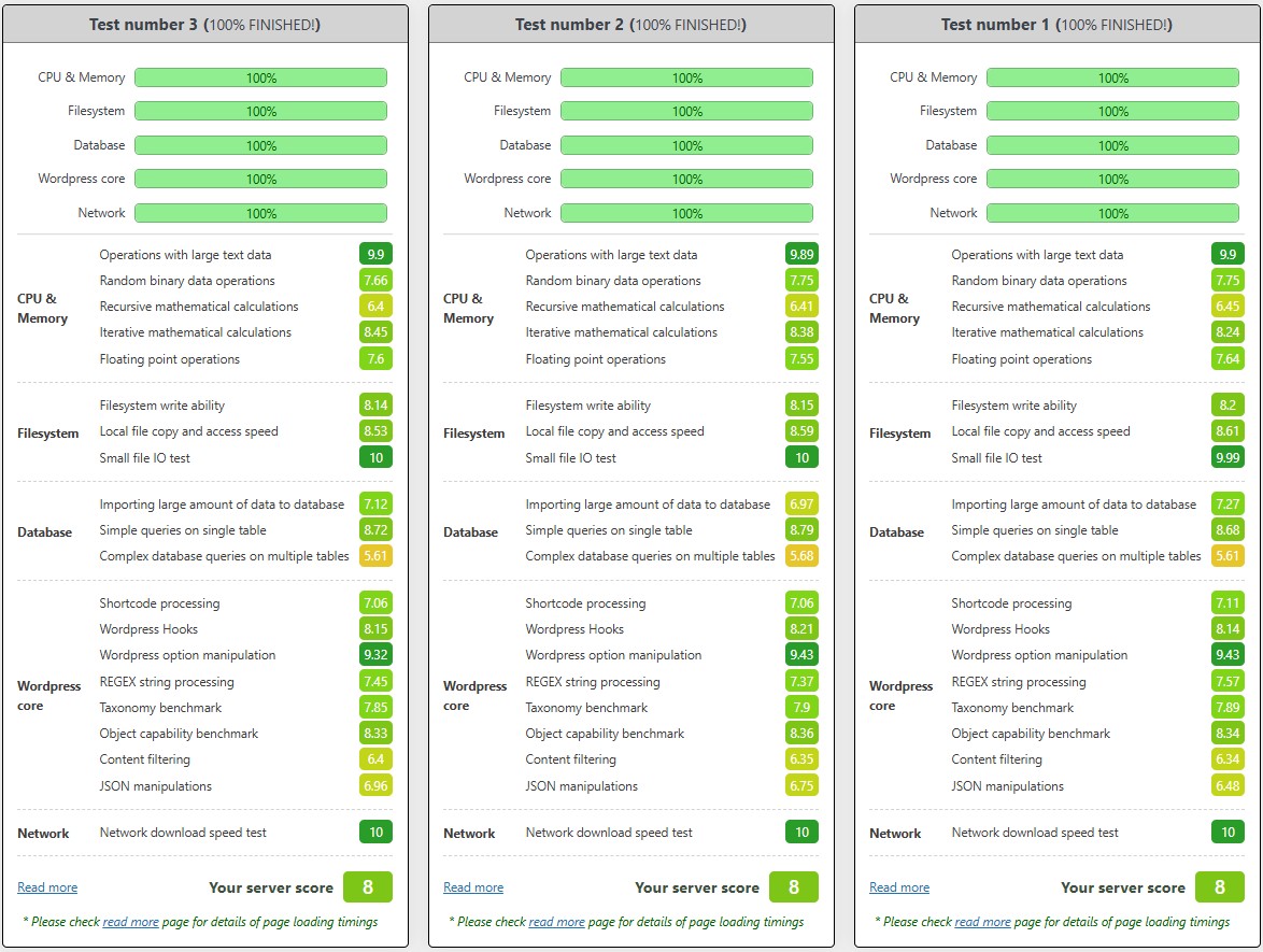 wp benchmark orangevps HK