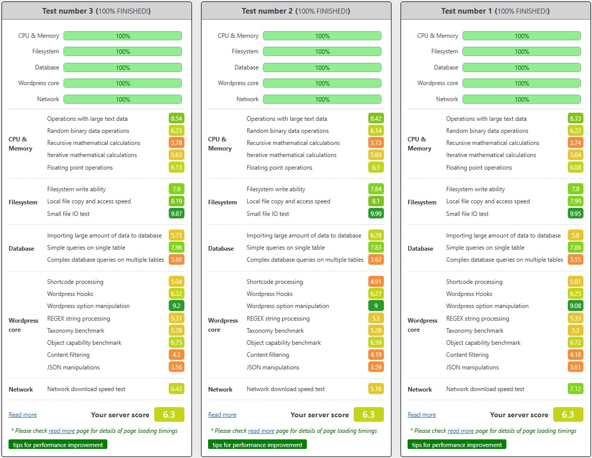 wp benchmark unihost SG