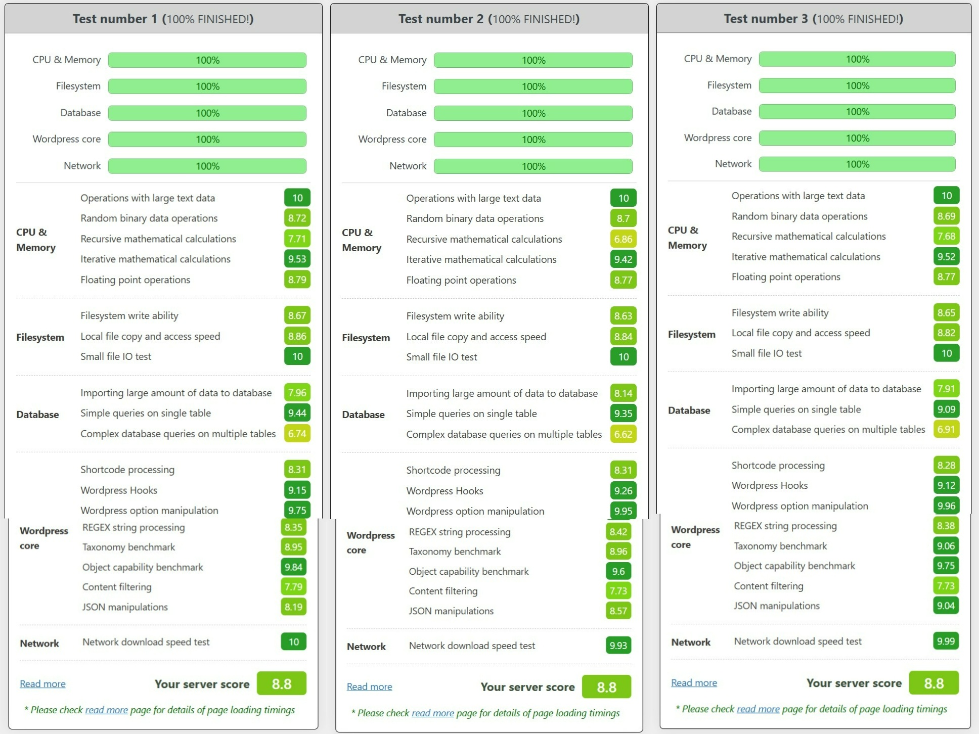 wp benchmark vps neo lite pro
