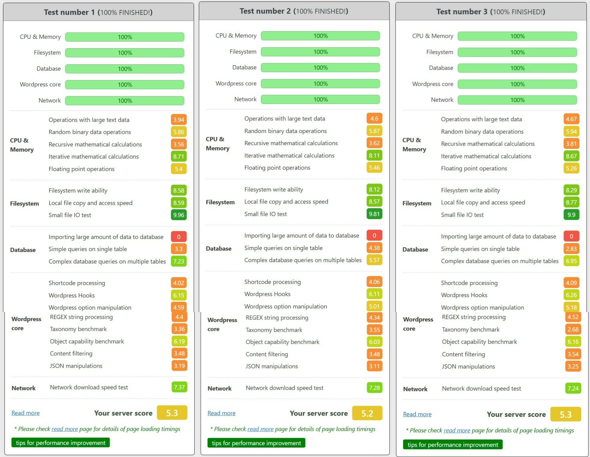 wp benchmark vps nusa jakarta